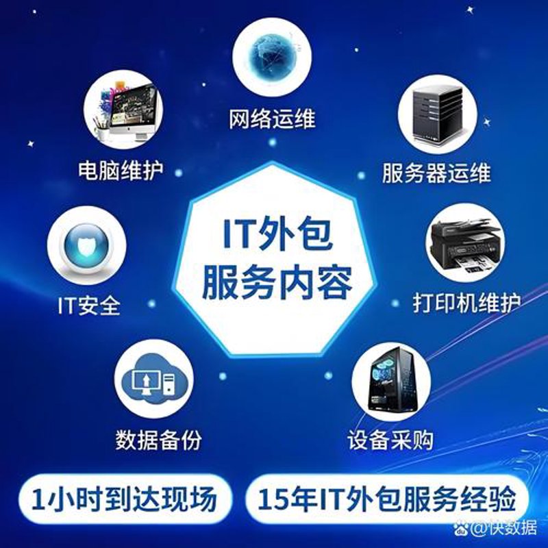 探索海口软件开发行业的技术风向标